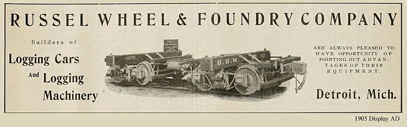 File:Russel wheel ad.jpg