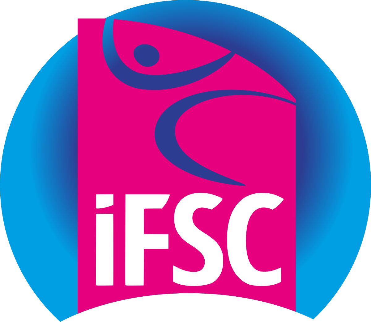 International Federation of Sport Climbing (IFSC)