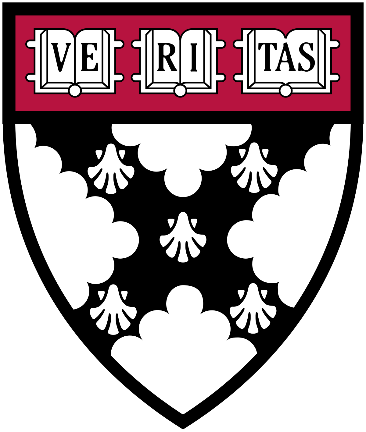 Top Harvard Business School Online Courses [2023]