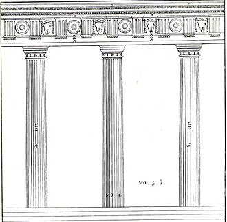 Illustration from The Four Books of Architecture by Andrea Palladio, translation by Thomas Ware published in London, 1738 IWarePalladio1738Doric.jpg