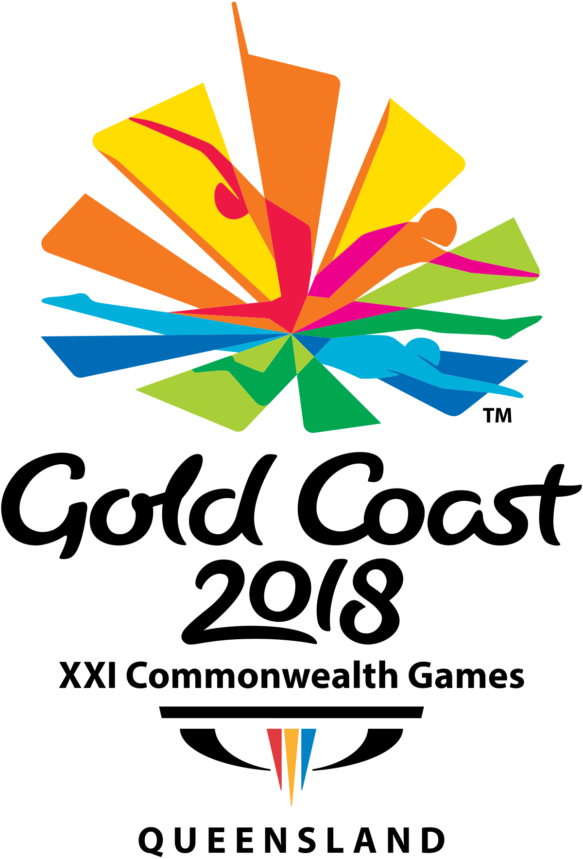 18 Commonwealth Games Wikipedia