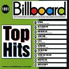 svag Kilde hardware Billboard Top Hits: 1981 - Wikipedia
