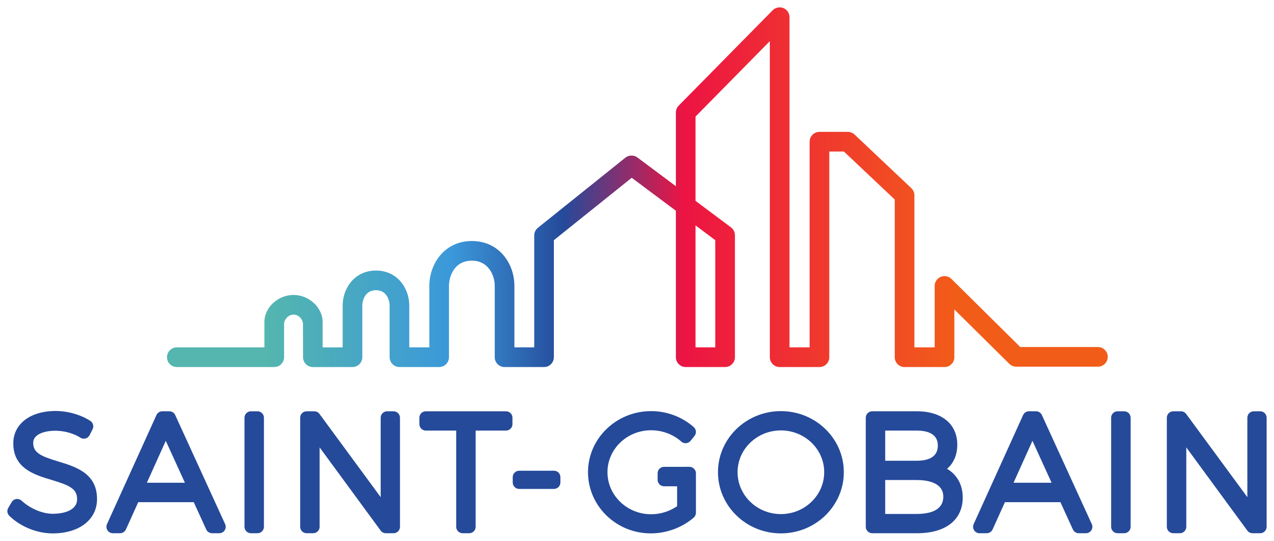 Saint-Gobain