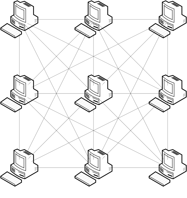 Ячеистая топология сети. Сетевая топология Mesh. Mesh (ячеистая топология). Топология звезда полносвязная. Full Mesh топология.