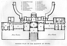 The piano nobile of Stowe. The front entrance is at D. The Marble Saloon is B. Rooms P and Q also served as the state dressing room and bedroom at times. For scale, rooms O and L are each 75 feet (23 m) long. There are service wings to either side which are not shown. Stowe house ground plan 1848.jpg