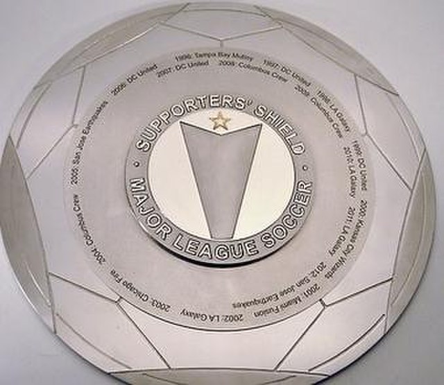 Supporters' Shield