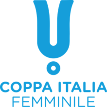 FIGC Coppa Italia Femminile (2020).png