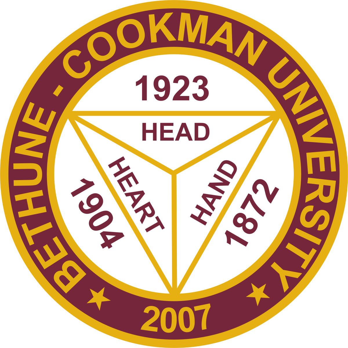 Bethune Cookman College 77