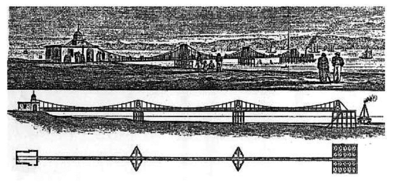 Операция пирса. Цепной Пирс. Trinity Chain Pier.