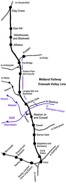 File:Midland Railway Erewash Line.jpg