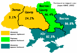 Of Ukraine Russian Speaking 58