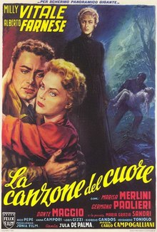 Canzone-del-cuore-la-movie-poster-1955-Песня сердца (фильм) .jpg