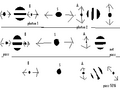 Image illustrating photon entanglement