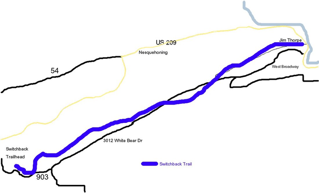 Switchback Railroad Trail