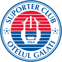 ASC Otelul Galati-logo.svg