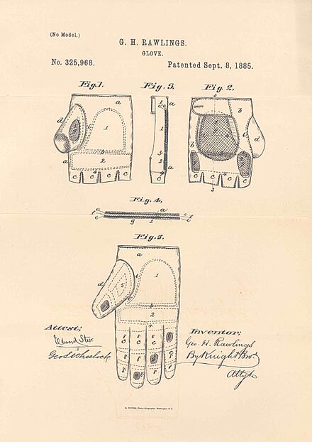 An 1885 glove patent