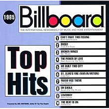 Resultado de imagen para Billboard 1985 Top 100