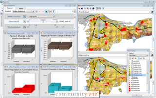 <span class="mw-page-title-main">CommunityViz</span> Extensions to ArcGIS Geographic Information System software