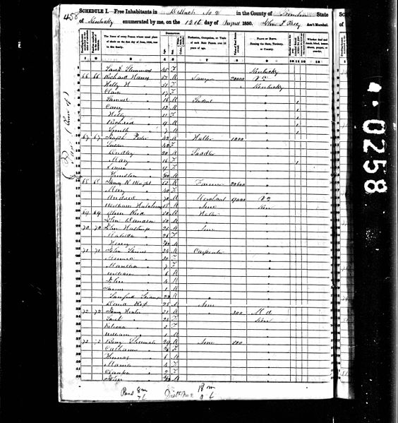 File:Census 1850 - Hawes.jpg