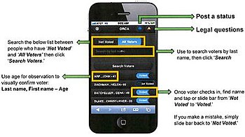 Annotated illustration of the ORCA web application running on an iPhone ORCA application display.jpg