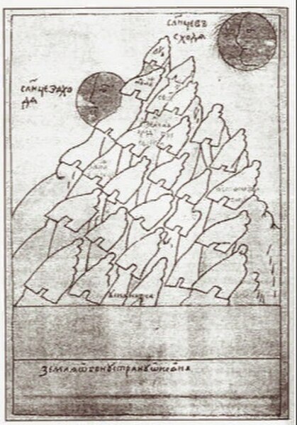 Illustration from the Slavic edition of "Christian Topography". Caption at the bottom: "World on the other side of the door"