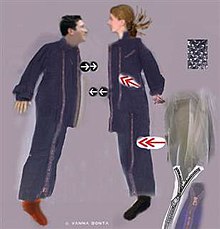 Prototype sketch of the 2Suit (MSNBC) VannaBontaLoveSuit.jpg