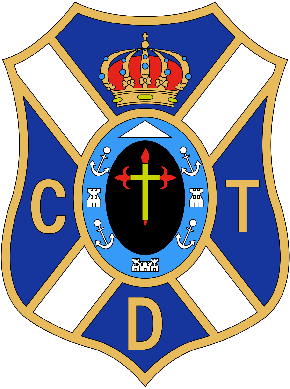 Club deportivo tenerife b