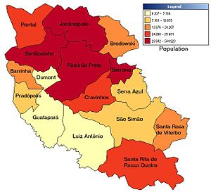 Ribeirão Preto