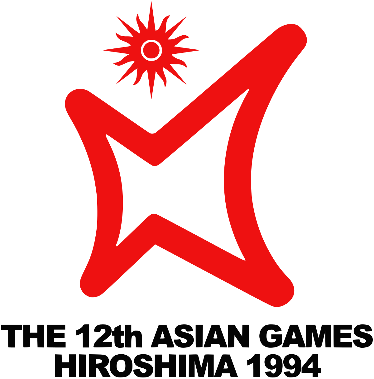 2022 Asian Games - Wikipedia