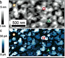 Photocurrent resolutions compared with a traditional topographical image. Reproduction granted by The American Chemical Society. License Number: 2656610690457 Photocurone.jpg