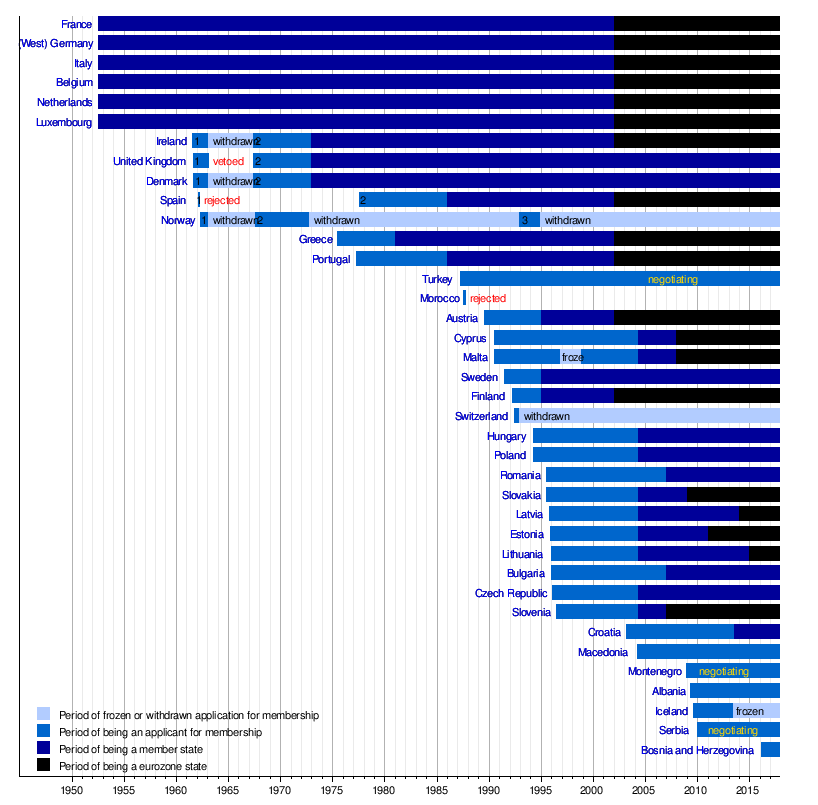 electricity information 2016 2016