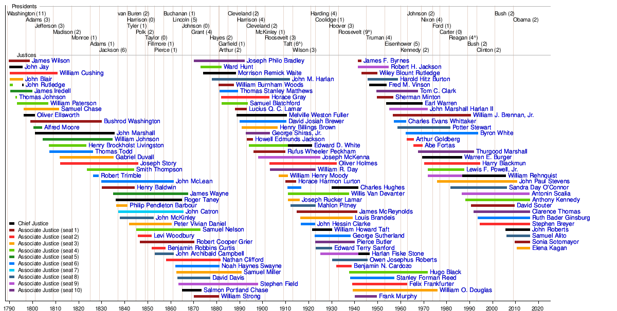 book use of extraterrestrial resources for human