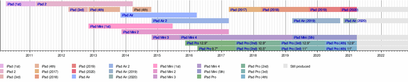 Mnuprpcgm57zkm