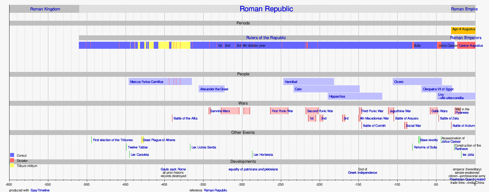 pdf alexander