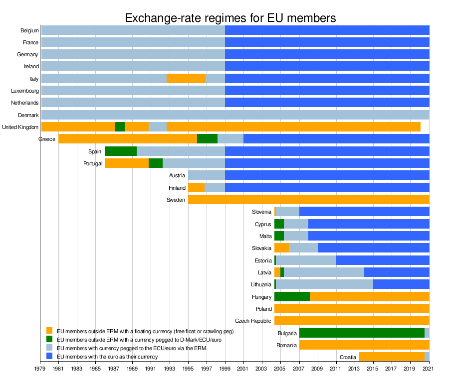 bináris lehetőségek az eu ban