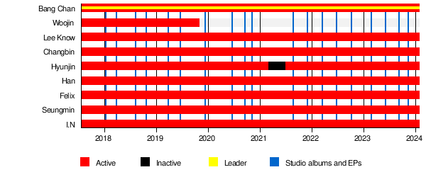 Maxident - Wikipedia