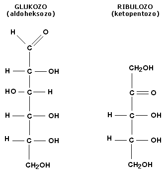 Glukozo-k-ribulozo.gif