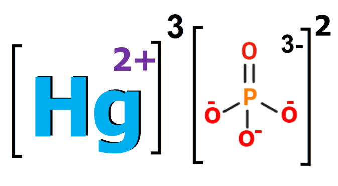 Dosiero:Mercury (II) phosphate 2D.png