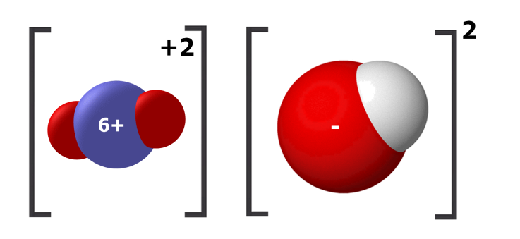 Dosiero:Uranyl (II) hydroxide 3D.png