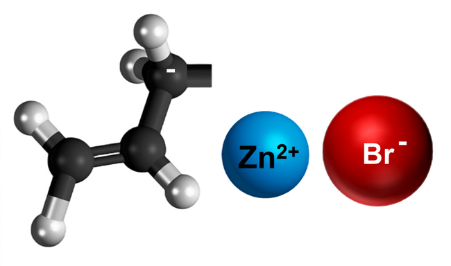 Dosiero:Allylzinc bromide 3D.png