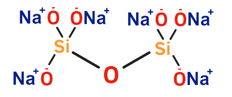 Dosiero:Sodium pyrosilicate 2D.png