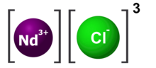 neodima (III) klorido