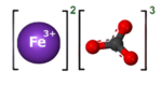 fera (III) karbonato