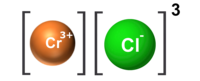 kromia (III) klorido