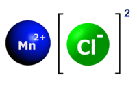 mangana (II) klorido