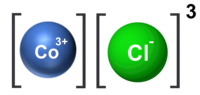 kobalta (III) klorido