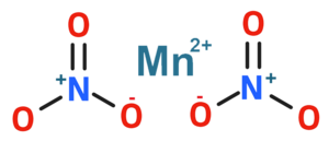 Mangana (II) nitrato