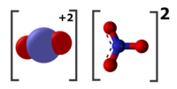 uranila (II) nitrato
