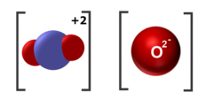 uranila (II) oksido