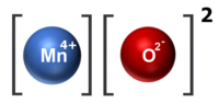 mangana (IV) oksido